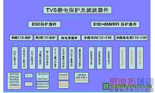 (���ӹ���ר��)