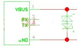���PCB���ESD