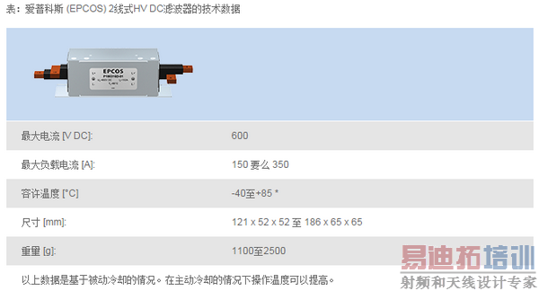 EMC元件:用于电动汽车的创新滤波器解决方案