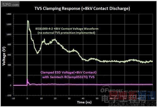 ΪʲôӦ����ֹ���� �ŵ� 