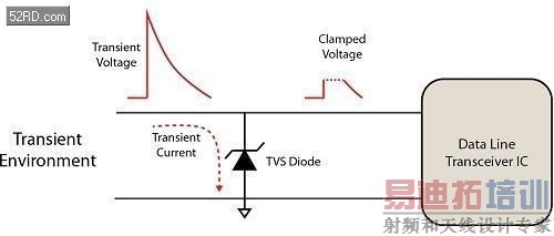 ΪʲôӦ����ֹ���� �ŵ� 
