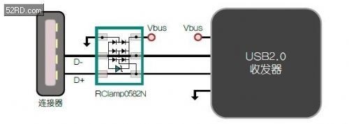 ΪʲôӦ����ֹ���� �ŵ� 