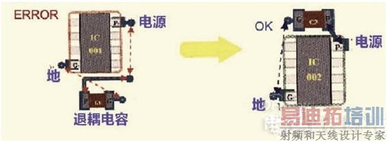 ����PCB�ź����߹���TOP9