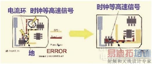 ����PCB�ź����߹���TOP9