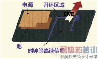 ����PCB�ź����߹���TOP9