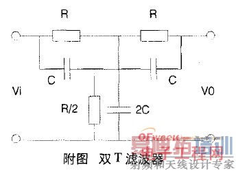 单片机测控系统的抗干扰对策