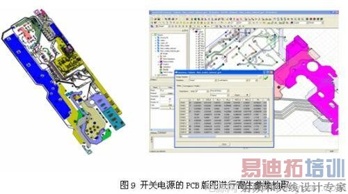 基于仿真软件的系统EMC设计之工程实例——开关电源设计