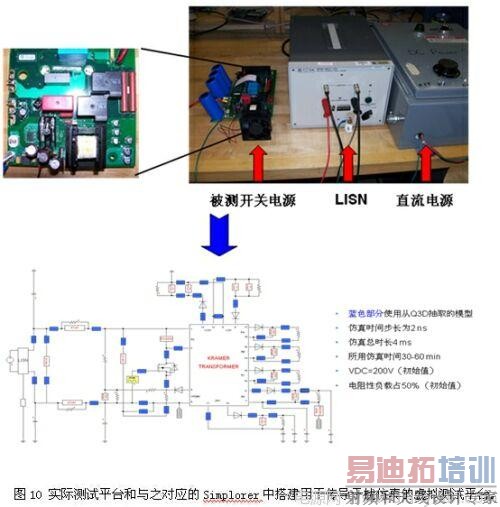 基于仿真软件的系统EMC设计之工程实例——开关电源设计