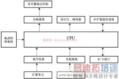 ����������1