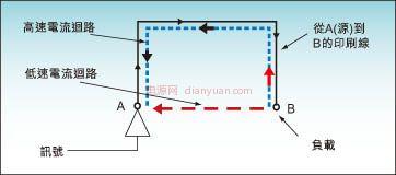 ��ż��ݽ������1