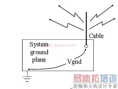 ��ż��ݽ������8