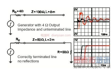 ��ż��ݽ������7