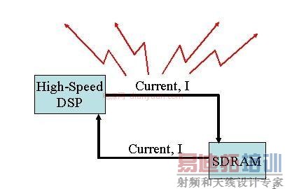 ��ż��ݽ������10