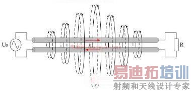 ��Ÿ��ŷ���4