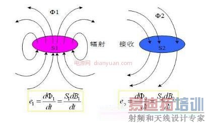 ��Ÿ��ŷ���6