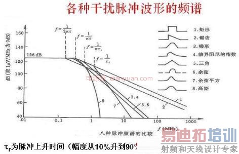 ��Ÿ��ŷ���10