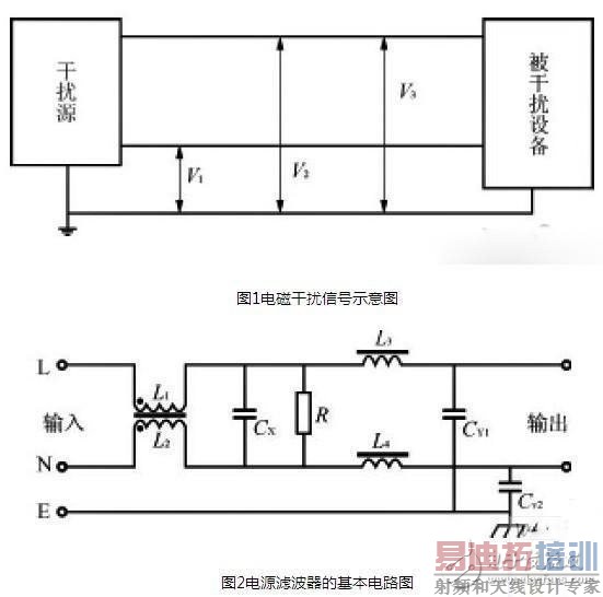 ��Դ�������Ļ���ԭ��ͼ