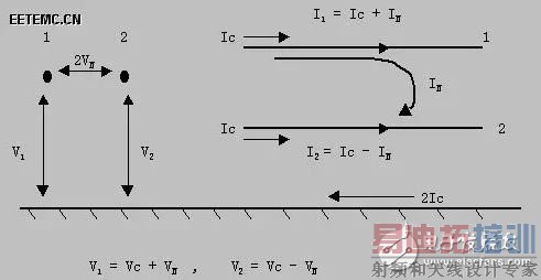 ͼ8 �Եص�ѹ/�������ģ����ģ��ѹ/����֮��Ĺ�ϵ