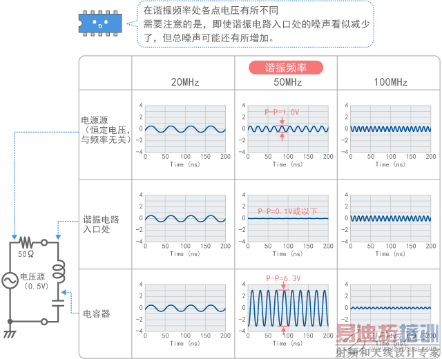 ����̳�ϵ��֮�������⸴�ӻ������أ�һ��