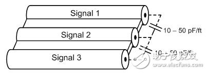 ͼ 1. ��״���������ڵ��߼�ĵ���