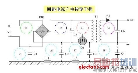 ͼ1 ��·���������Ĵ�������