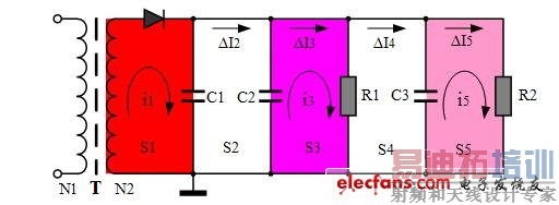 ��ͼ7 ������·��������