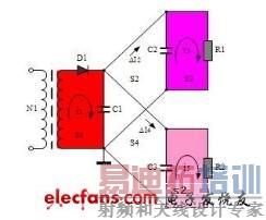 ��Ҫ���ö����·��������