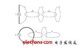 ͼ9 ��ģ���ߵ�һ����������·�壬��һ�������ӵ����еĵ���