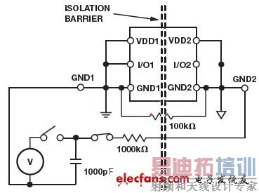 ���ָ���������ӿ���ԣ����ӹ���ר����