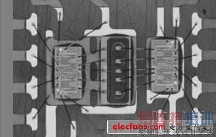 ���ָ������ṹԭ������������