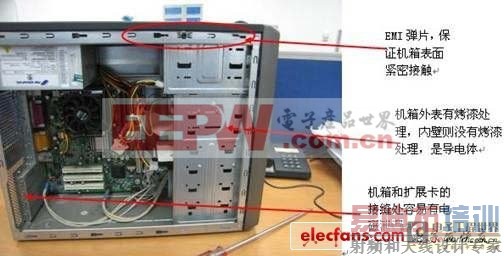 ���ػ���ĵ�ż����Է���