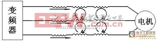 DCS�Զ�����ϵͳ���Ƶ���ĵ�ż��ݷ���