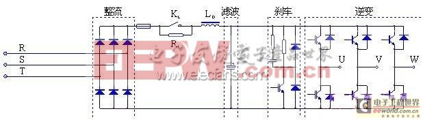 DCS�Զ�����ϵͳ���Ƶ���ĵ�ż��ݷ���