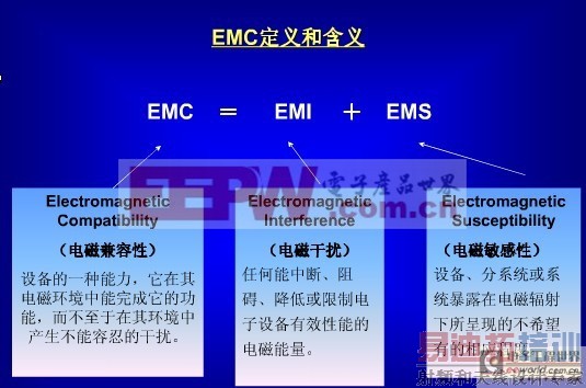 ��ż��ݵĶ���