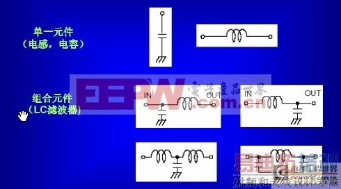 �˲�������