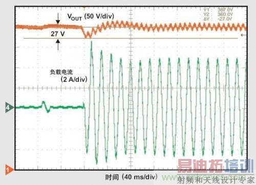 ��������������ģʽ������PFC�Ḻ�ص�Ч�ʣ�