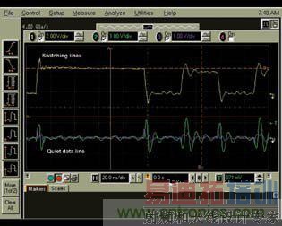 ����BGA��װ�еĲ�����������