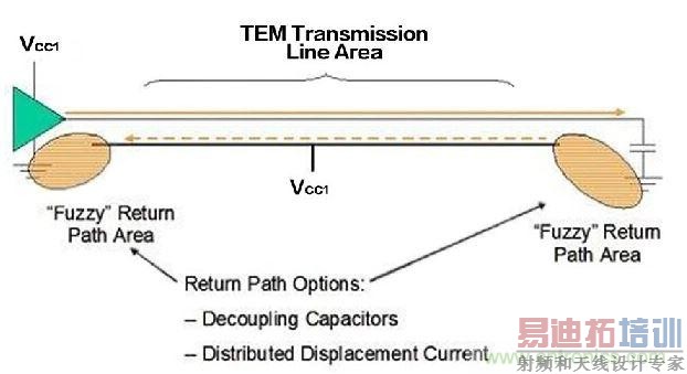 ���&ldquo;����&rdquo;ADC������������I/O��·��ӵ�