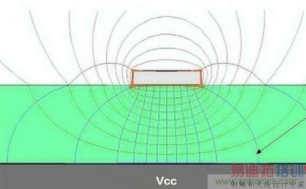 ���&ldquo;����&rdquo;ADC������������I/O��·��ӵ�