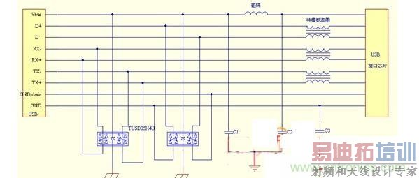 USB保护电路的EMC设计