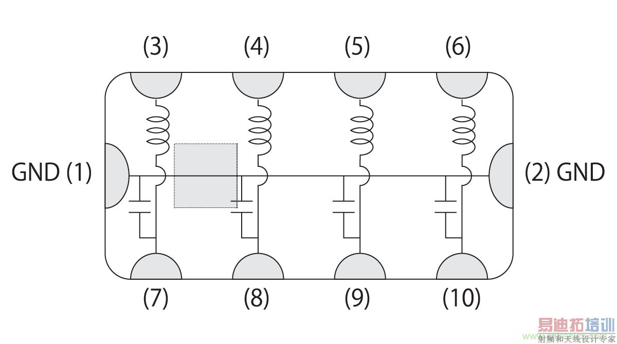 4组数组型LC复合滤波器的示例:NFA18SL系列