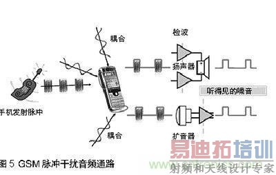 �������Ƶ�����������