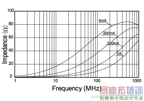 Ƭ״����������ֱ���ص�����ʾ��