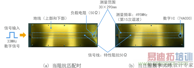 פ���Ĳ�����Χ