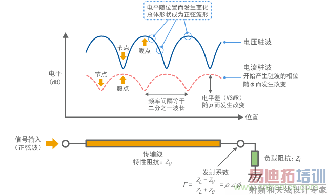 ��ѹפ���͵���פ��