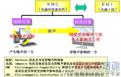 ����Բߵ�������� 