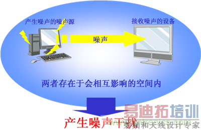 �������Ų�����������