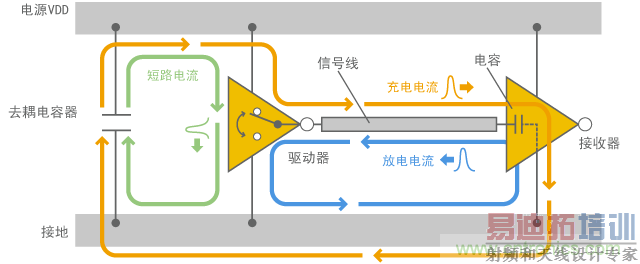 ���ֵ�·������ģʽ