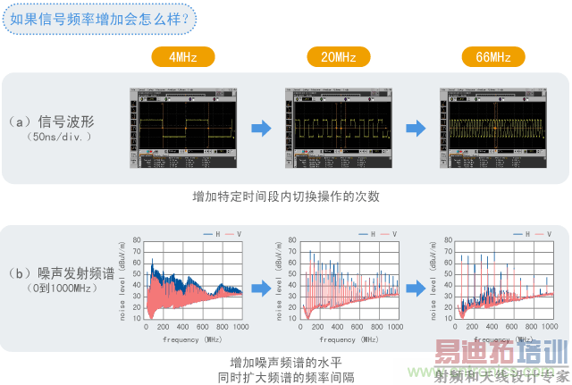 ���ֵ�·������������ʾ��