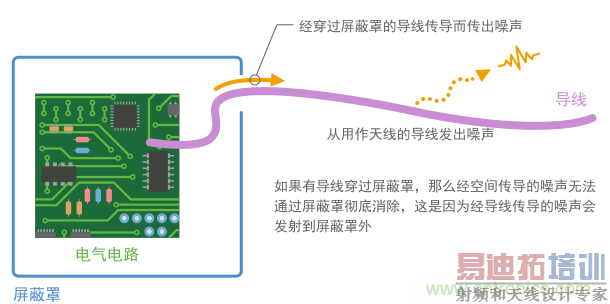 ���崫�����������������©��